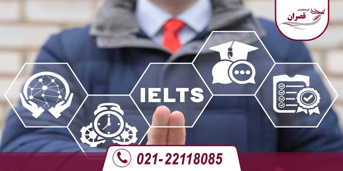 نمره آیلتس برای تحصیل در کانادا